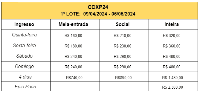 CCXP_24_valores.png